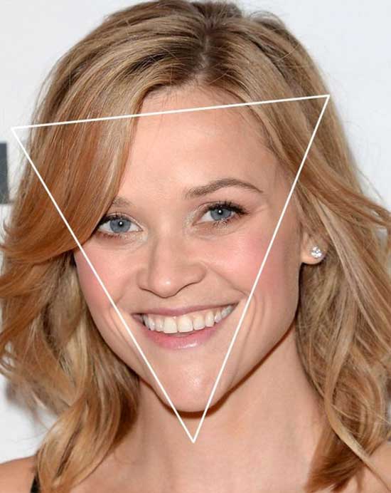 Correction du visage triangulaire