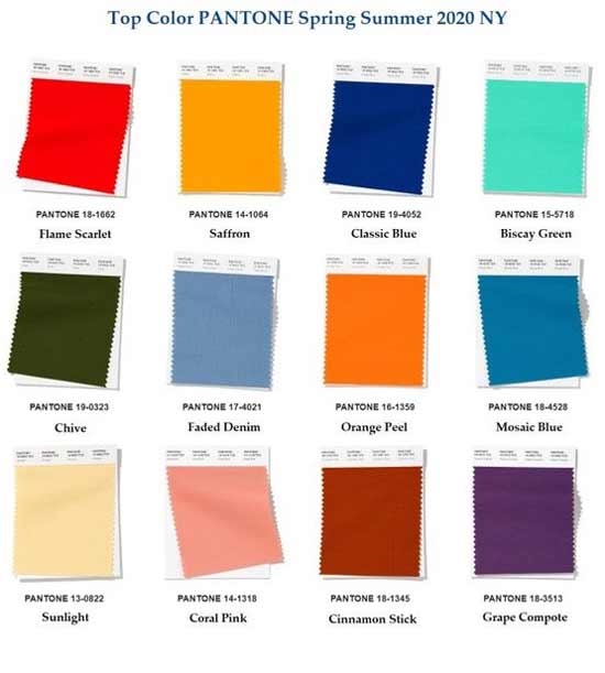 Couleurs tendances printemps-été 2020
